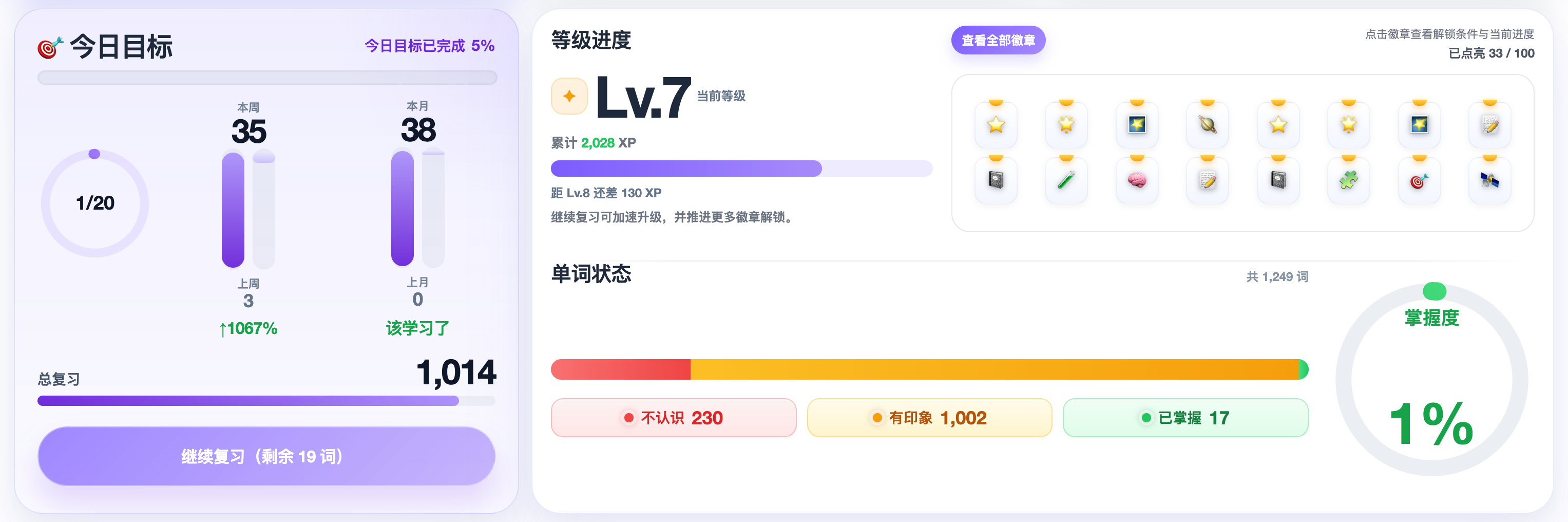等级徽章成就